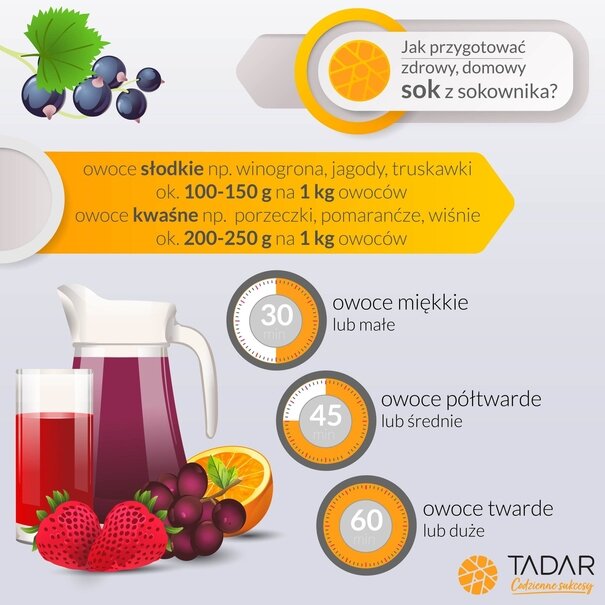 Zestaw sokownik Konighoffer 5 l + szklanki Tadar Correa 210 ml 6 szt.
