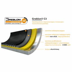 Patelnia granitowa Starke Pro Canny Granite 26 cm