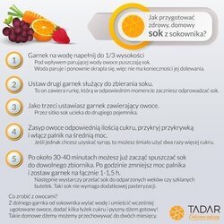 Zestaw sokownik Konighoffer 8 l i 6 szklanek Tadar Correa 210 ml
