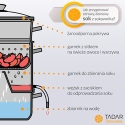 Sokownik ze stali nierdzewnej Konighoffer 8 l indukcja